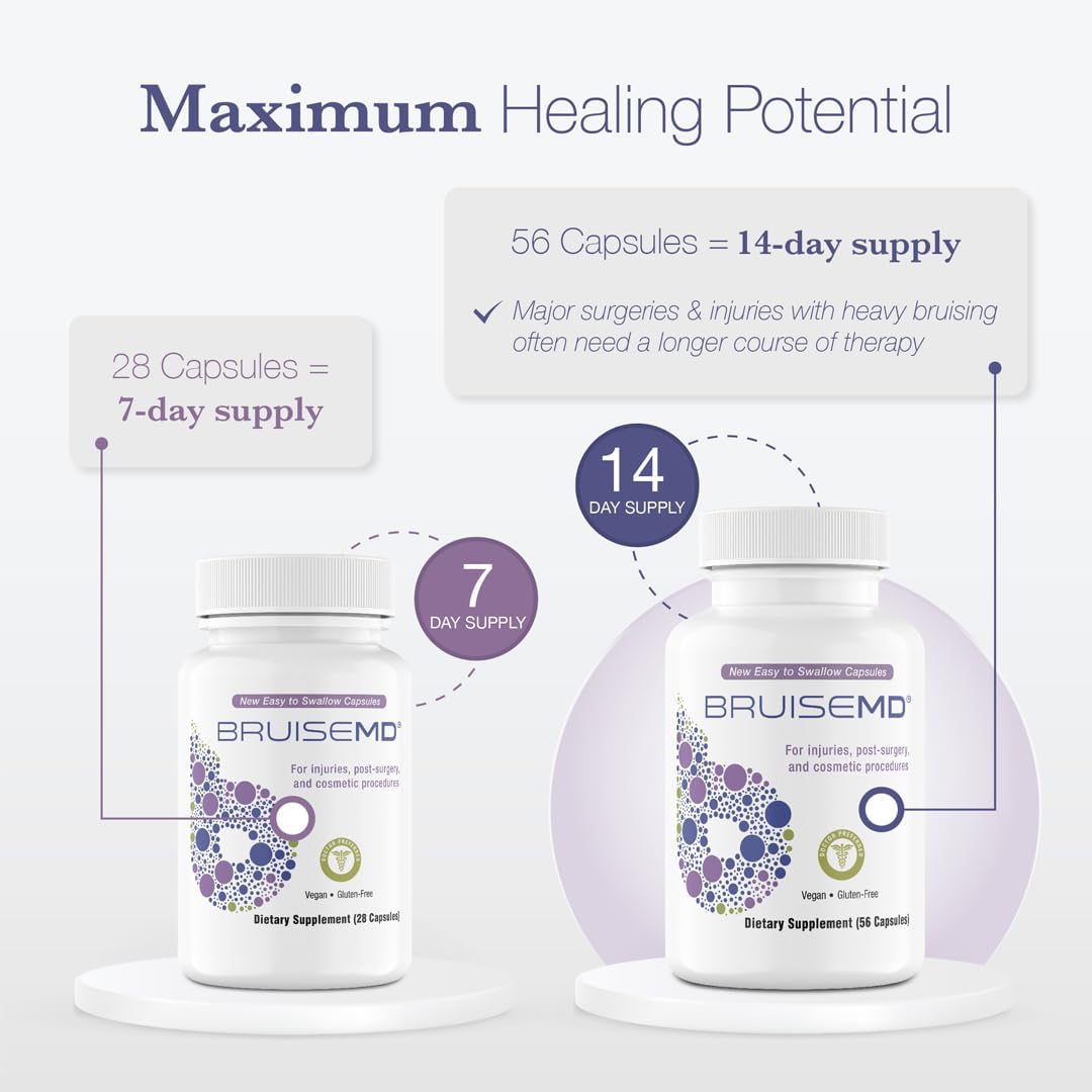 Bromelain 500mg 2,400GDU/g Supplement with Zinc and Vitamin C for Swelling, Inflammation, and Discoloration, Easy to Swallow Capsules (7-Day Supply) - Advanced Formula