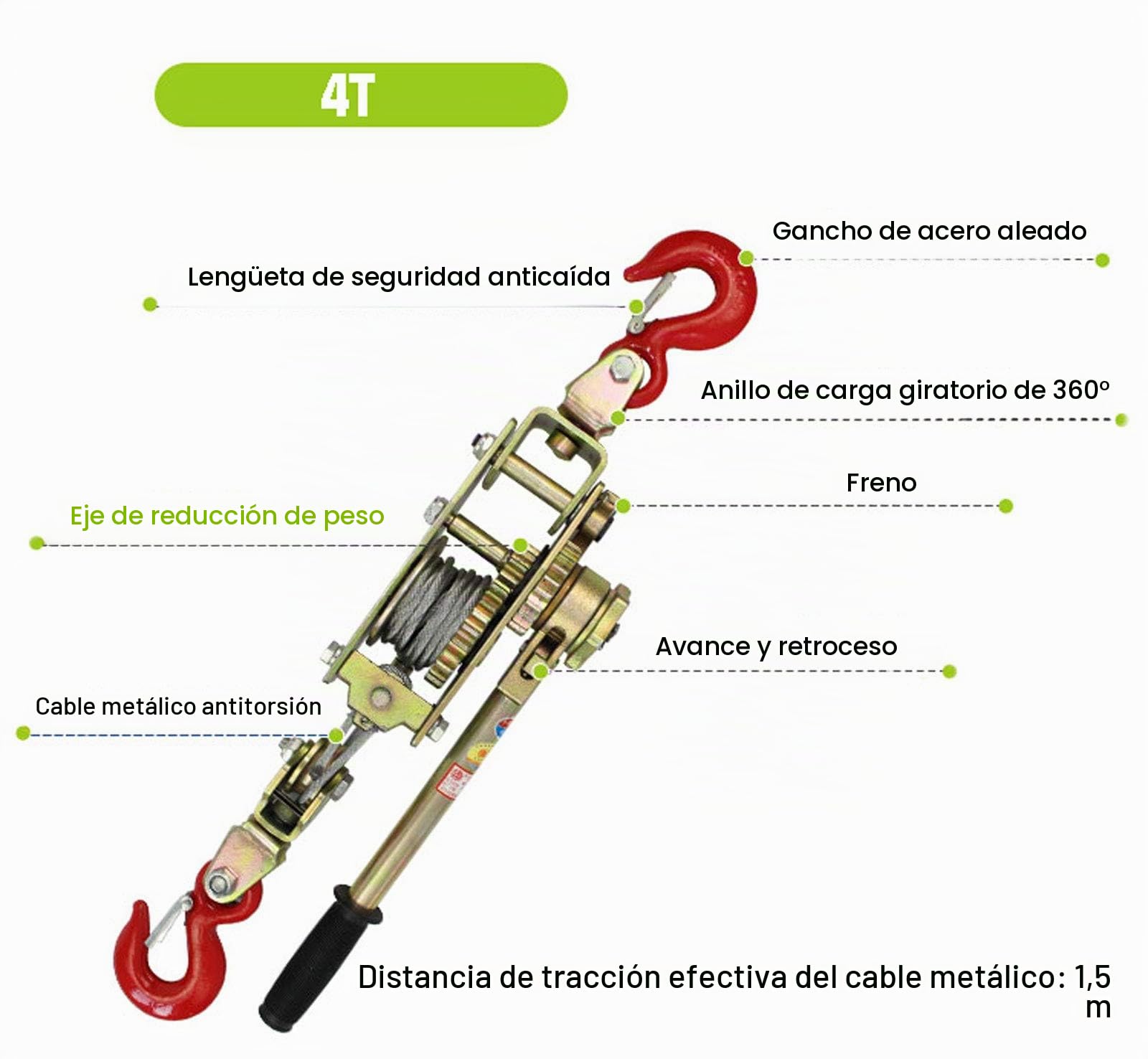 Cabrestante Manual, Trinquete Palanca con 2 Ganchos, Polipasto Manual de Tracción para Usarse en Camionetas,Remolques u Otras Aplicaciones Móviles, Carga: 2T/3T/4T