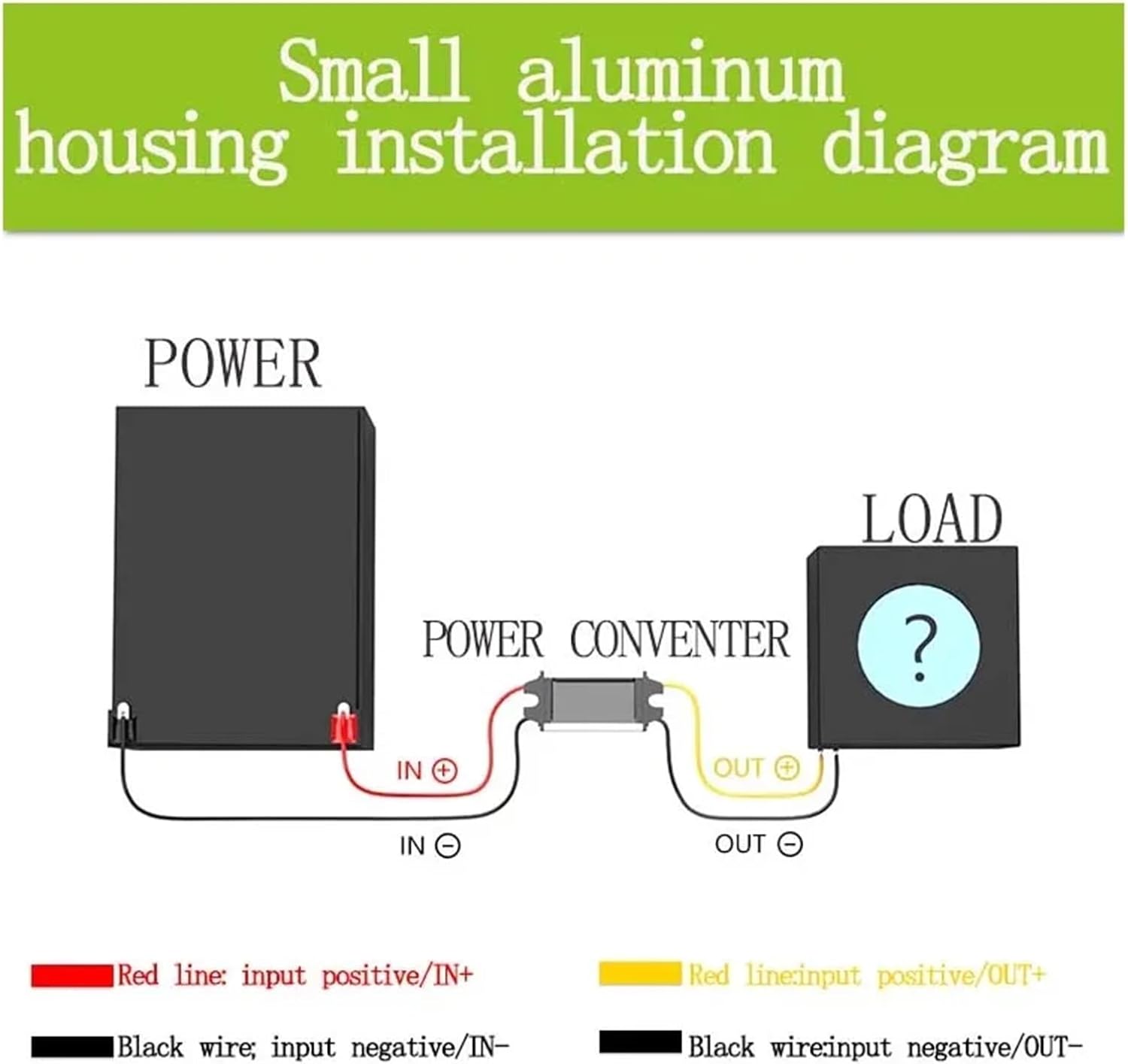 パワーレギュレータ 36V48V から 12V10A20A25A 電力削減モジュール 36V 12V15A 電力コンバータ 48V