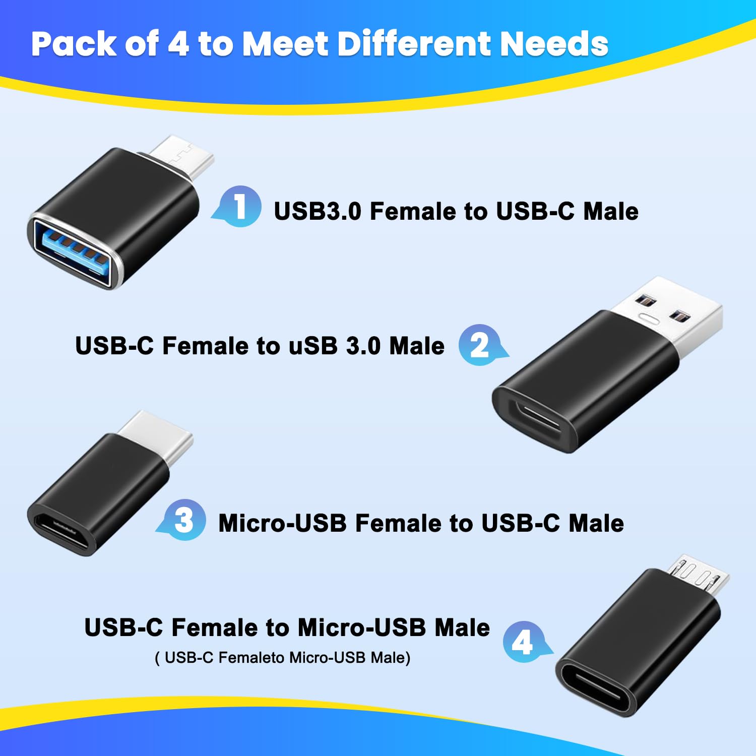 Adattatore USB C a USB 3.0 Compatibile con MacBook Pro, Samsung Galaxy, Smartphone, Laptop, PC