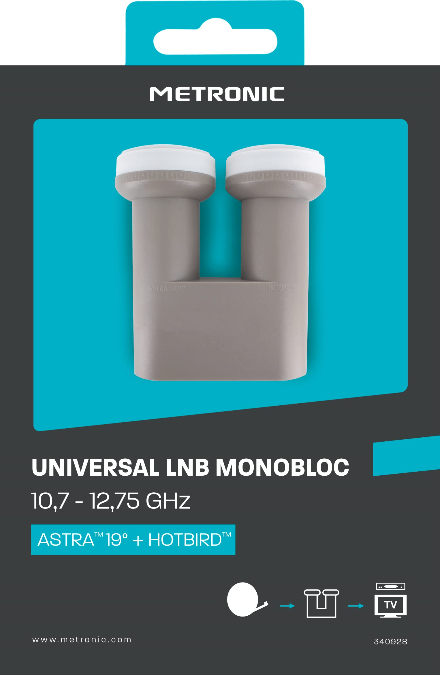 LNB Universel Monobloc 2 Satellites Astra et hotbird - Metronic 340928
