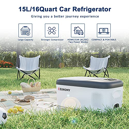 Euhomy 12 Volt Refrigerators, 15Liter(16Qt) Rv Refrigerator With 12/24V Dc & 110-240V Ac, Portable Refrigerator Freezer Fridge Cooler For Car, Rv, Camping, Travel, Fishing, Outdoor Use. #TOP5