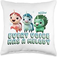 Vista 5 de Every Voice Has a Melody - Almohada de 18 x 18 pulgadas, multicolor
