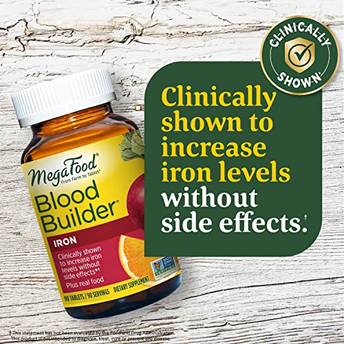 MegaFood Blood Builder Iron Supplement Shown to Increase Iron Levels