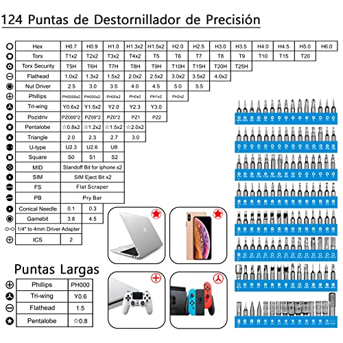 La mejor comparación de Mantenimiento ps4 para comprar hoy. 15 Imagen adicional
