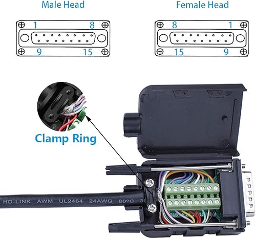 Miniatura 5 de 2 adaptadores seriales DB15 sin soldadura hembra RS232 D-SUB, 0.630 in más delgado, 15 pines terminal de puerto sin soldadura conector de placa de