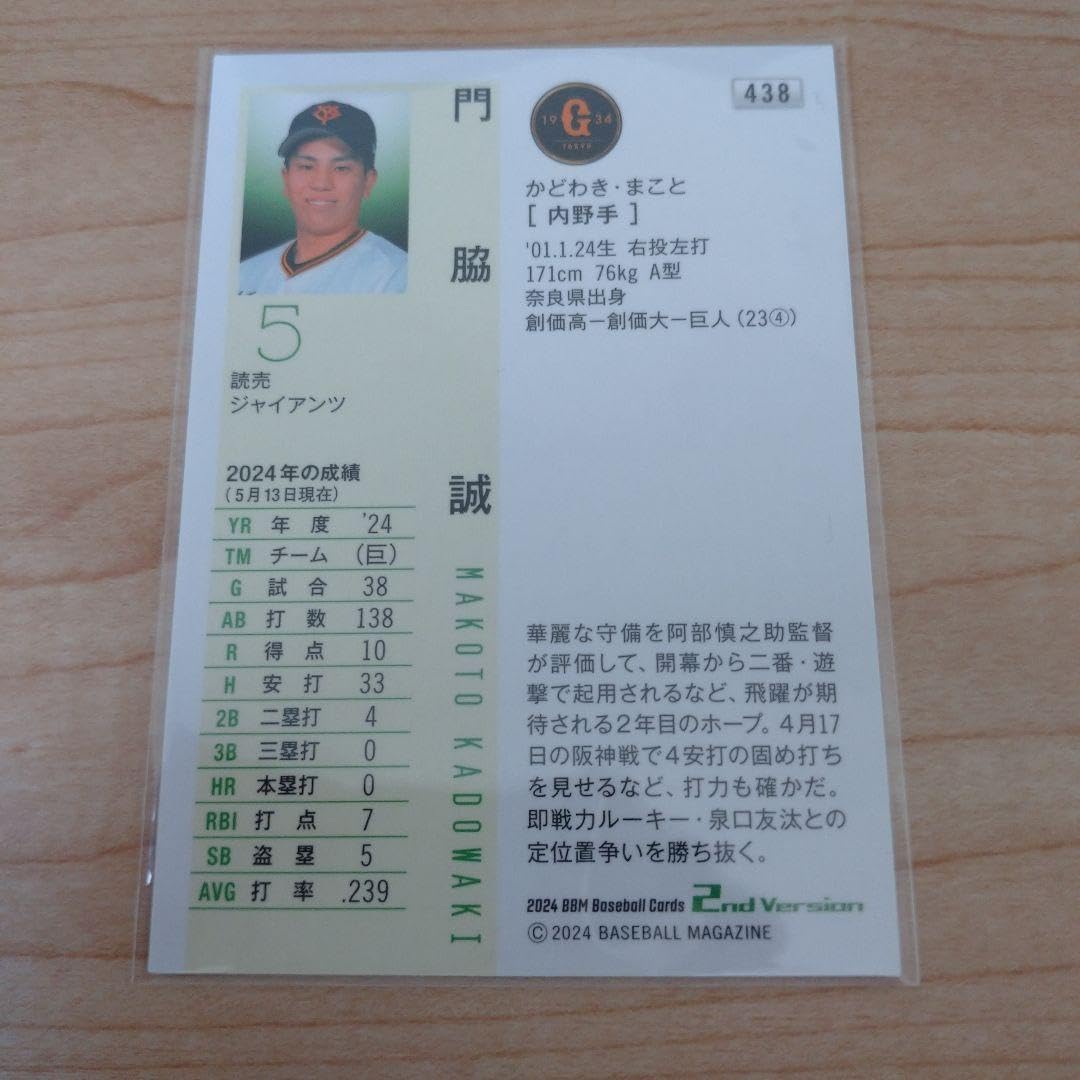 2024年前期パンフレット　サイン入り 2024年前期パンフレット サイン入り Land Cruiser 2024