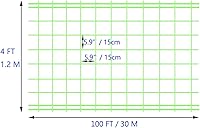 Vista 2 de Red de enrejado verde de 4 x 100 pies, red de polipropileno resistente para plantas de trepado, verduras, frutas, flores