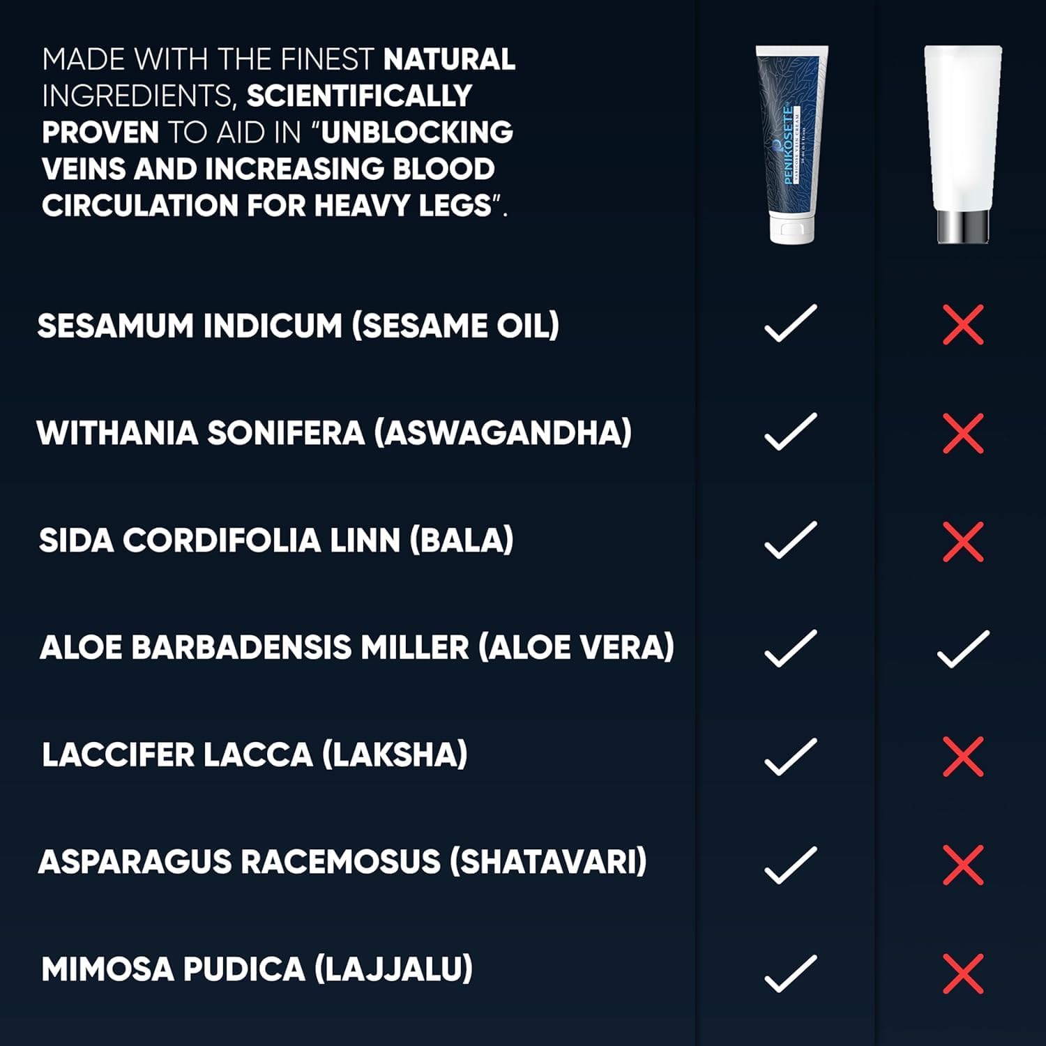 Varicose & Spider Vein Cream for Men & Women | Ayurvedic Ashwagandha Formula for Smooth, Revitalized Legs | Natural, Non-Sticky for Tired, Swollen, Restless-Looking Legs - Image 6