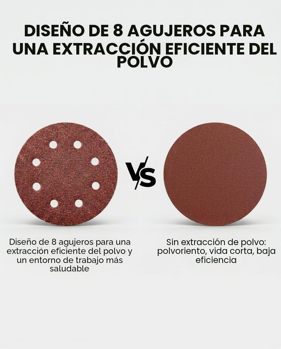 Discos de lija de 180 mm, grano 40, 30 unidades, papel de lija de 180 mm para lijadora de cuello largo, lijadora de paneles de yeso (8 agujeros)