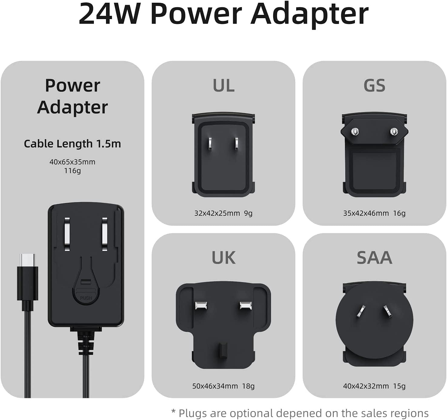 MeLE 12V 2A DC to AC Power Adapter with Type C Port and UL UK GS SAA Standard Plugs for MeLE Mini PC Computer Quieter2 Quieter3