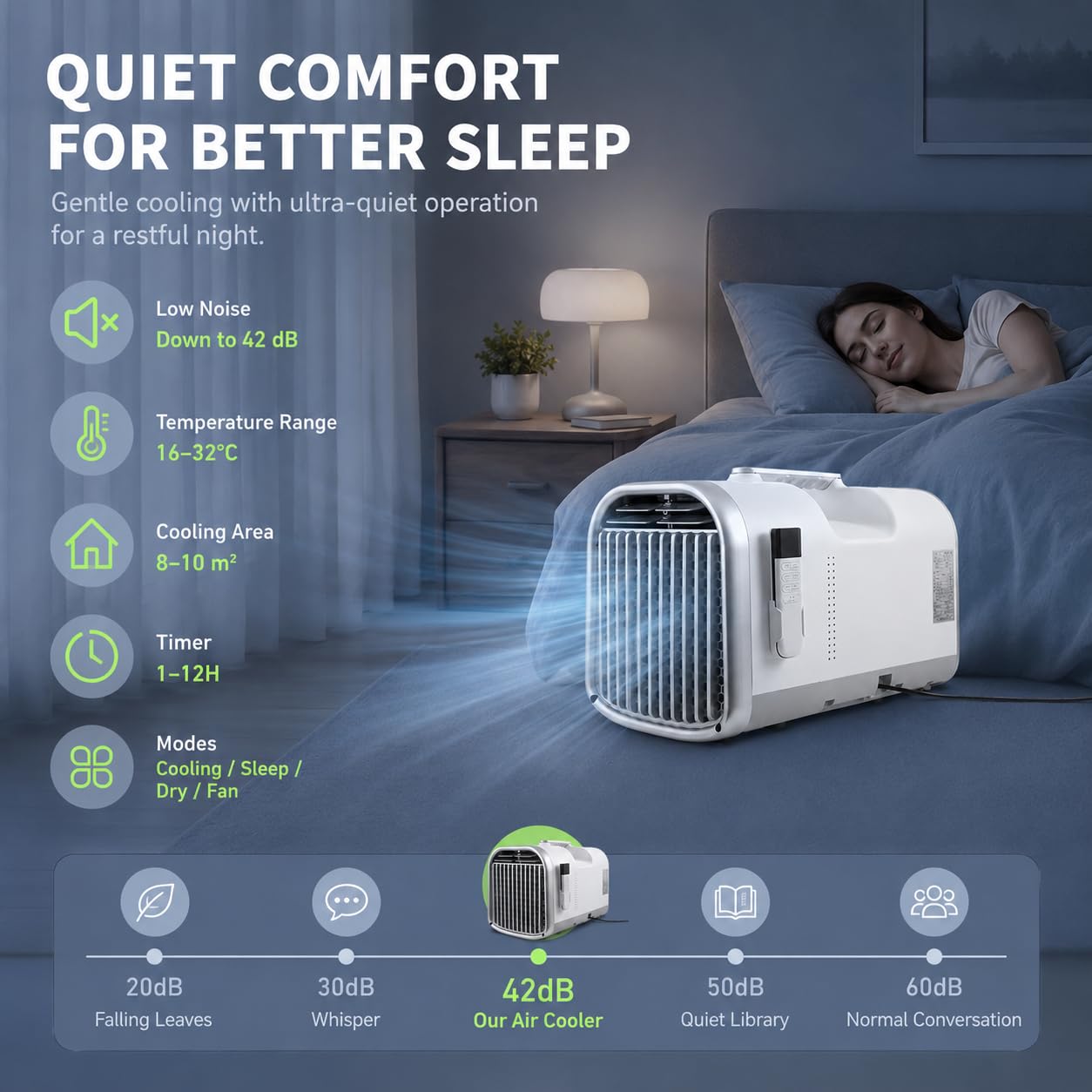 Aire Acondicionado 5100BTU Portátil para Casa Habitación Pequeña AC | Enfriador de aire para alivio del calor de verano, ideal para dormitorios y oficinas, diseño compacto con potente flujo