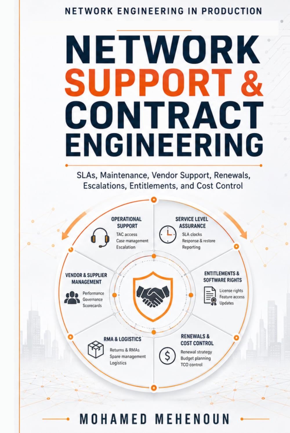 Network Support & Contract Engineering: SLAs, Maintenance, Vendor Support, Renewals, Escalations, Entitlements, and Cost Control