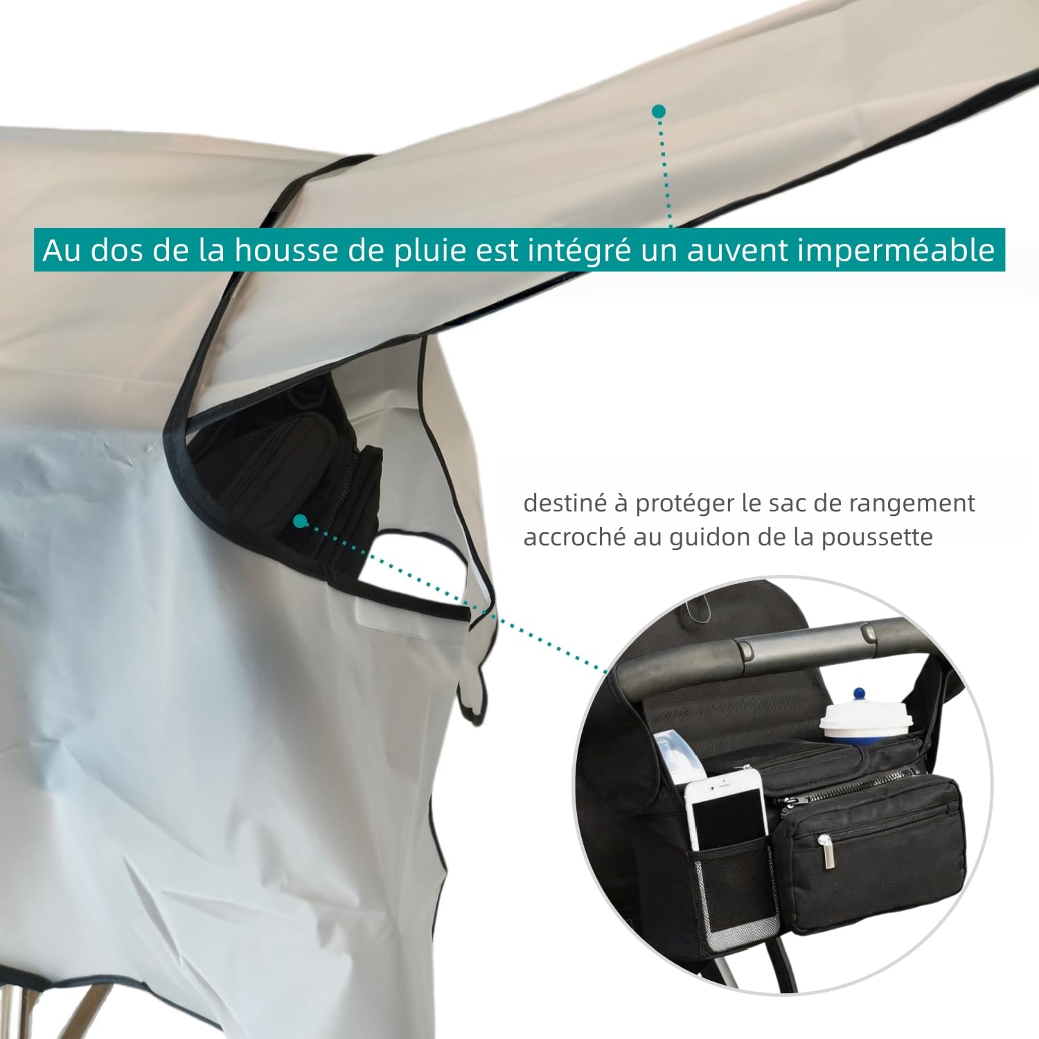 Habillage Pluie Universelle pour Poussette, Protection Pluie Poussette avec Grande Fenêtre Rigide & Fermeture Étanche, Matériau EVA Alimentaire, Respirant, Pour Tous les Landaus et Poussettes