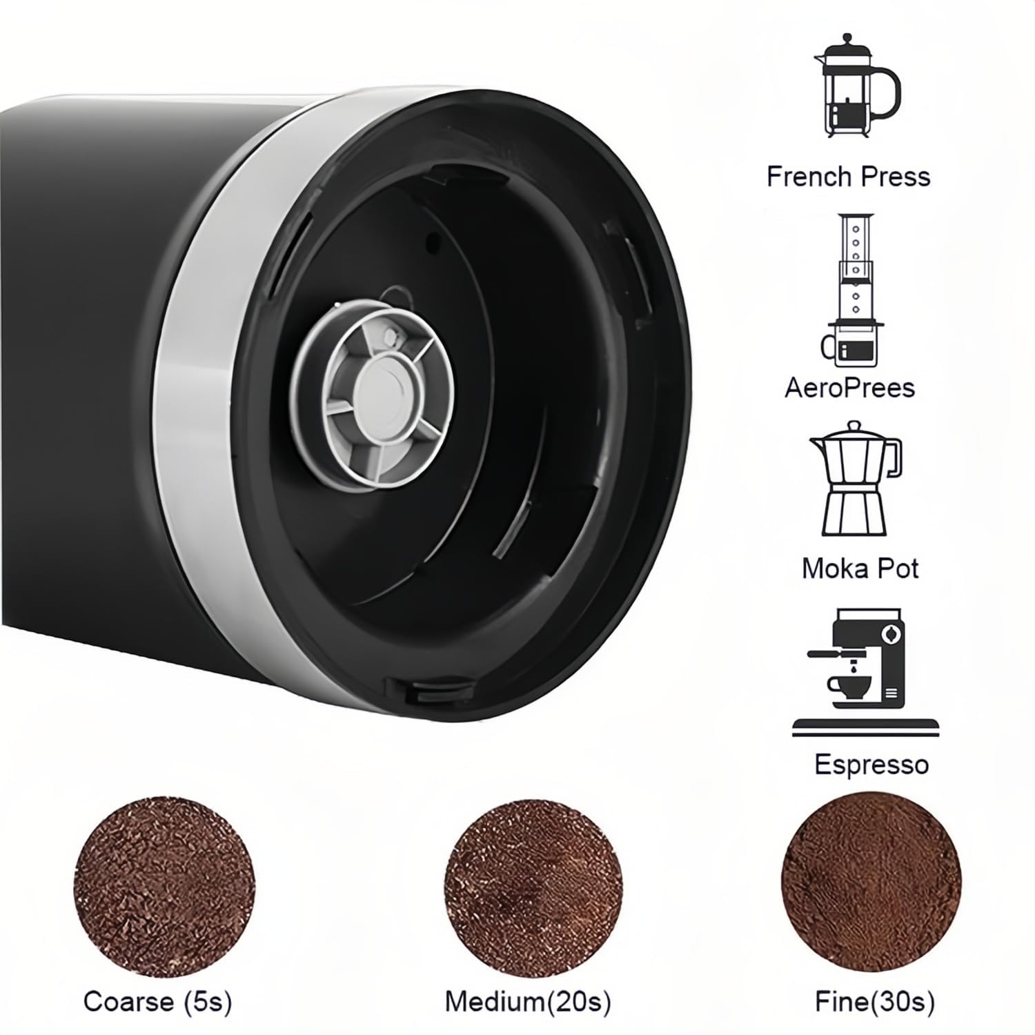 Molinillo De Café Eléctrico, Molinillo Húmedo Y Seco, Con Gran Capacidad De 100 G, Cuchillas De Acero Inoxidable 304, Taza De Acero Desmontable, Para Granos De Café, Pimienta, Granos, Especias, Nueces