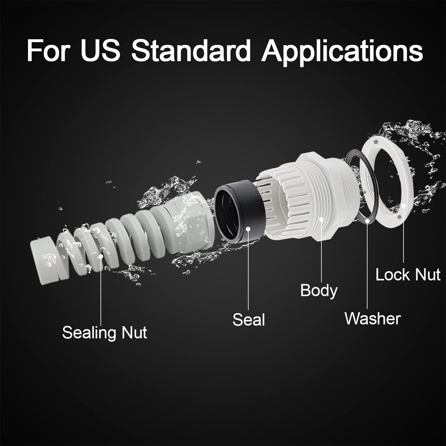 LeMotech 5 unids NPT 3/4 "IP68 impermeable Cable glándula Flex espiral alivio de tensión gris junta de nylon con juntas para hilo de alambre de 13-18 mm