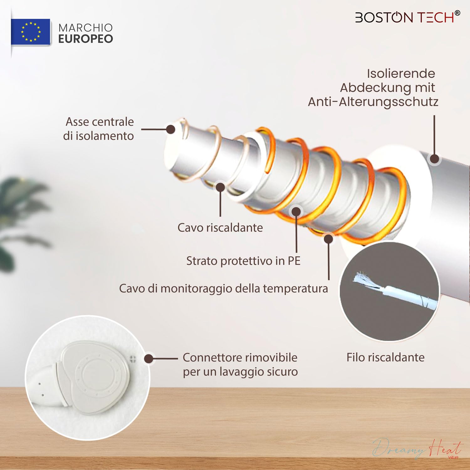 Scaldaletto Elettrico DreamyHeat | Microfibra Morbida 150x80 cm + Facile Fissaggio al Materasso | 3 Livelli di Temperatura + Riscaldamento Rapido + Spegnimento Automatico | Lavabile in Lavatrice