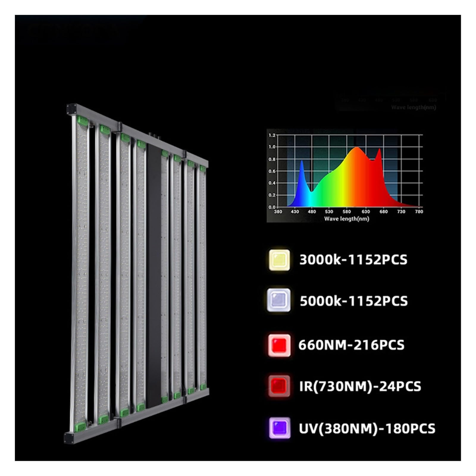 Luz LED regulable for cultivo LM301H, 1000W, 1200W, lámpara hidropónica for plantas, tienda de, iluminación invernadero Iluminador hortícola(1200W)