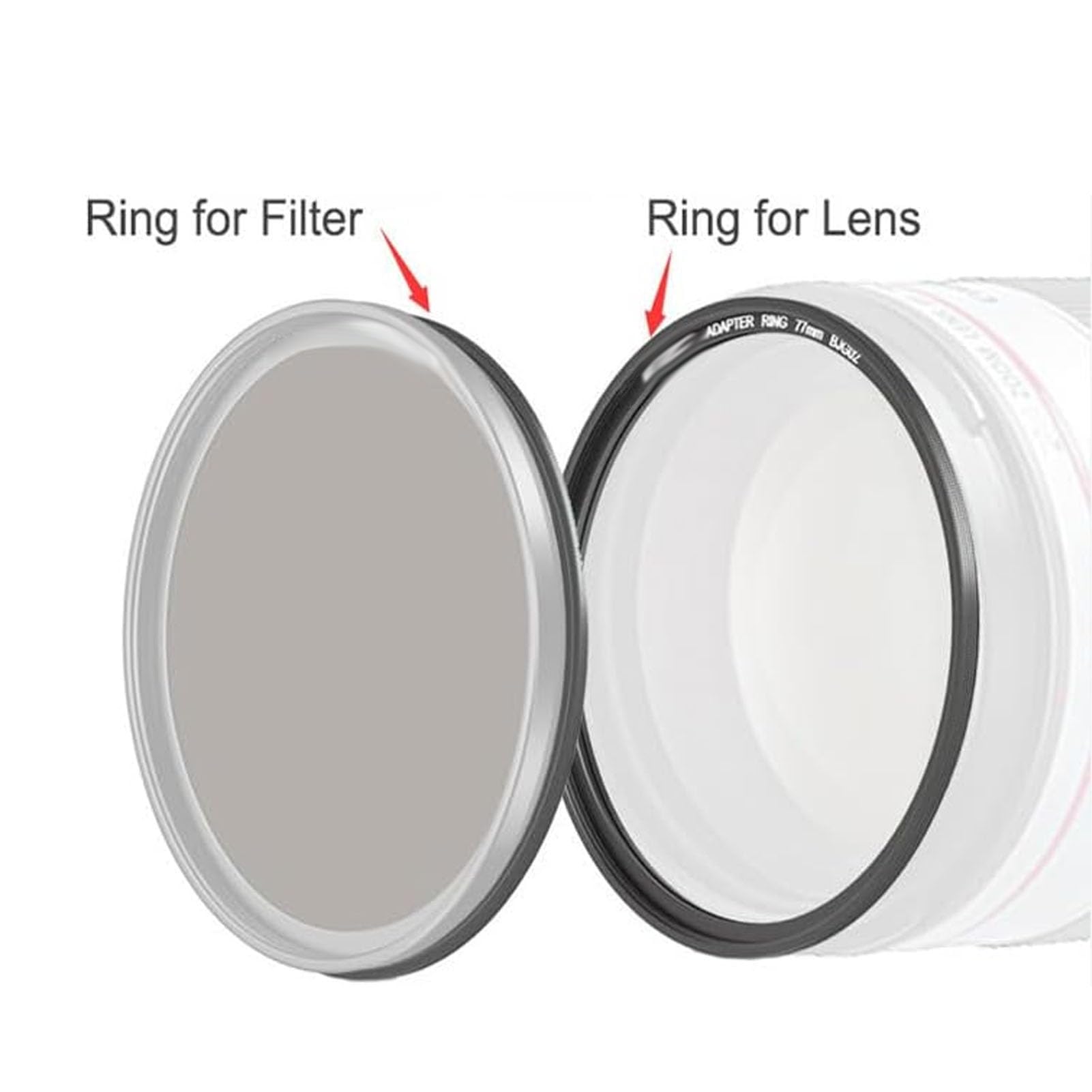 LICAEVEY 77-mm-Magnetadapterring-Kit, Objektiv- und Filteradapterring aus Aluminiumlegierung, Schraubgewinde, Filter auf Magnet, Upgrade für Fotografen, Schneller Wechsel, Präzise Passform