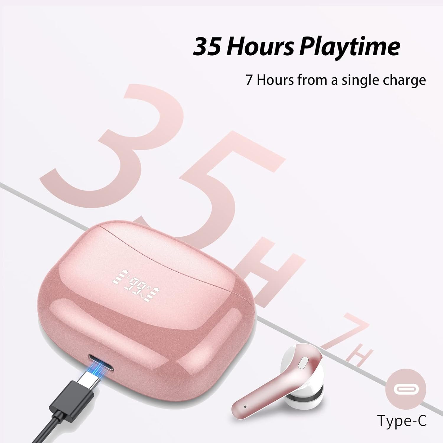35 Hours Playtime and USB-C Charging for X15 Earbuds