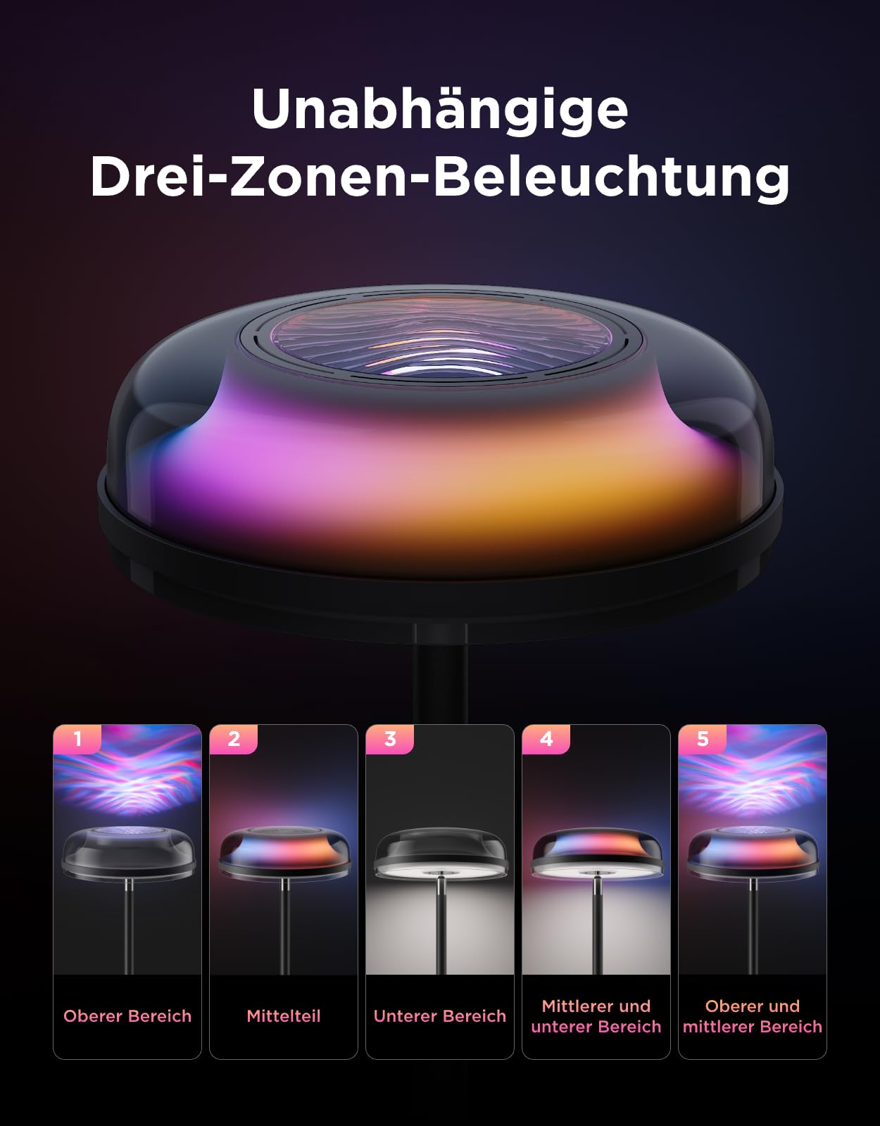 Govee Stehlampe Deckenfluter RGBICWW Dreizonenbeleuchtung 80+ Szenen 2700-6500K 1000LM Kompatibel mit Matter Alexa