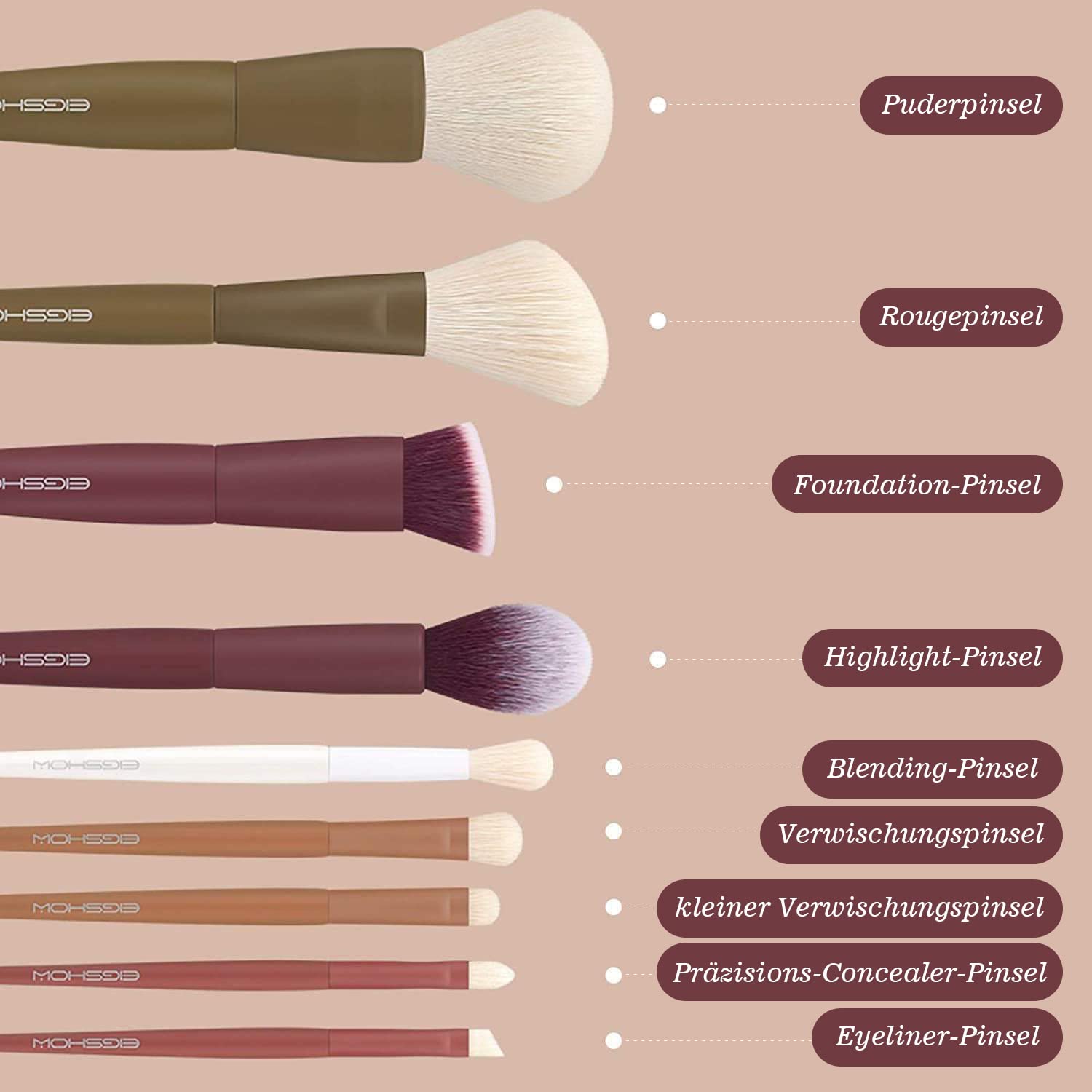 Make-up-Pinsel, EIGSHOW 5-Farben-Kabuki-Reise-Make-up-Pinsel-Set mit extraweichen synthetischen Fasern für Puder-Rouge-Concealer zum Konturieren und Hervorheben von Anwendungen - Vegan