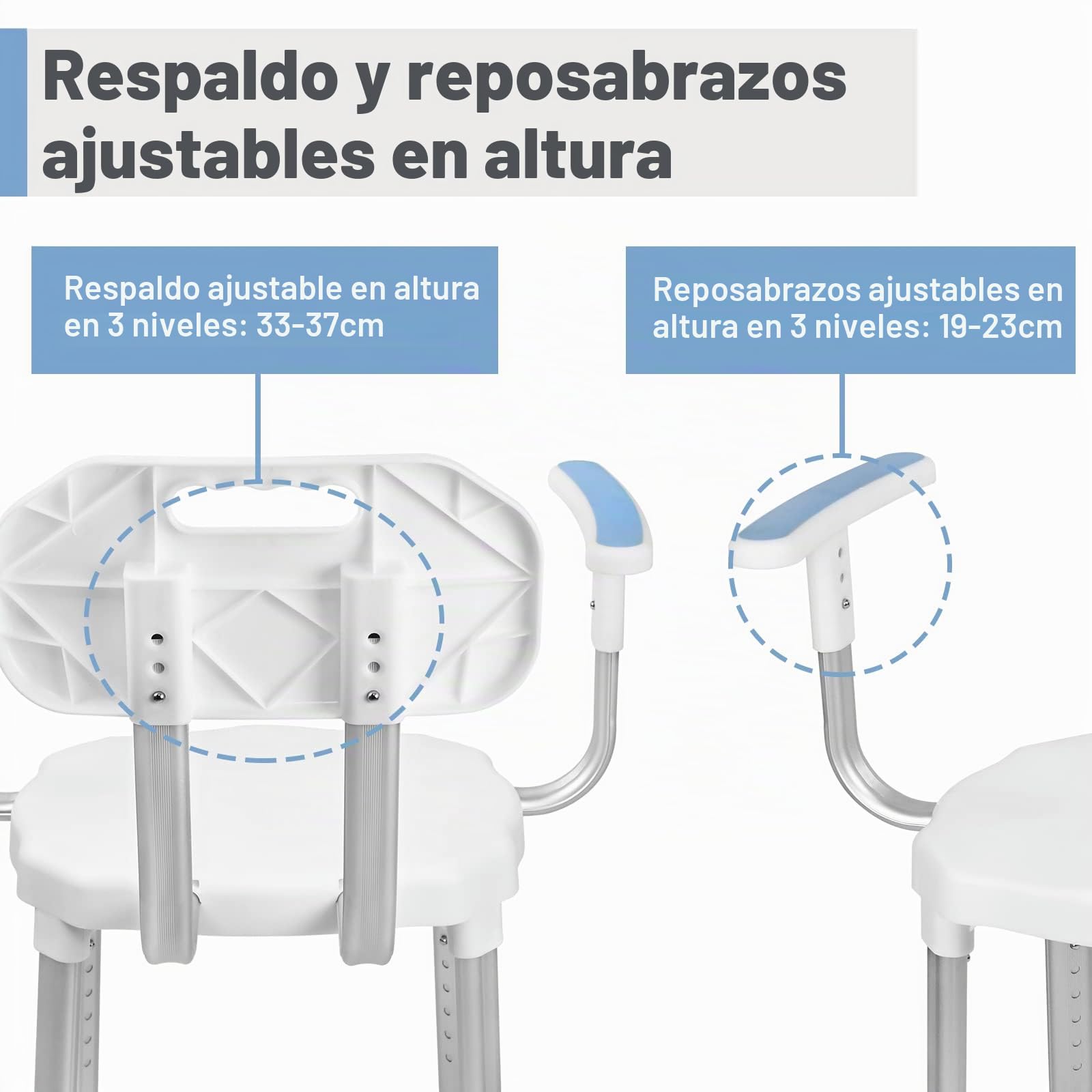 UISEBRT Silla de Ducha Con Reposabrazos y Respaldo, Taburete Regulable en Altura, Pies de Goma Antideslizantes, Ayuda Para la Ducha, Asiento Hasta 150 kg