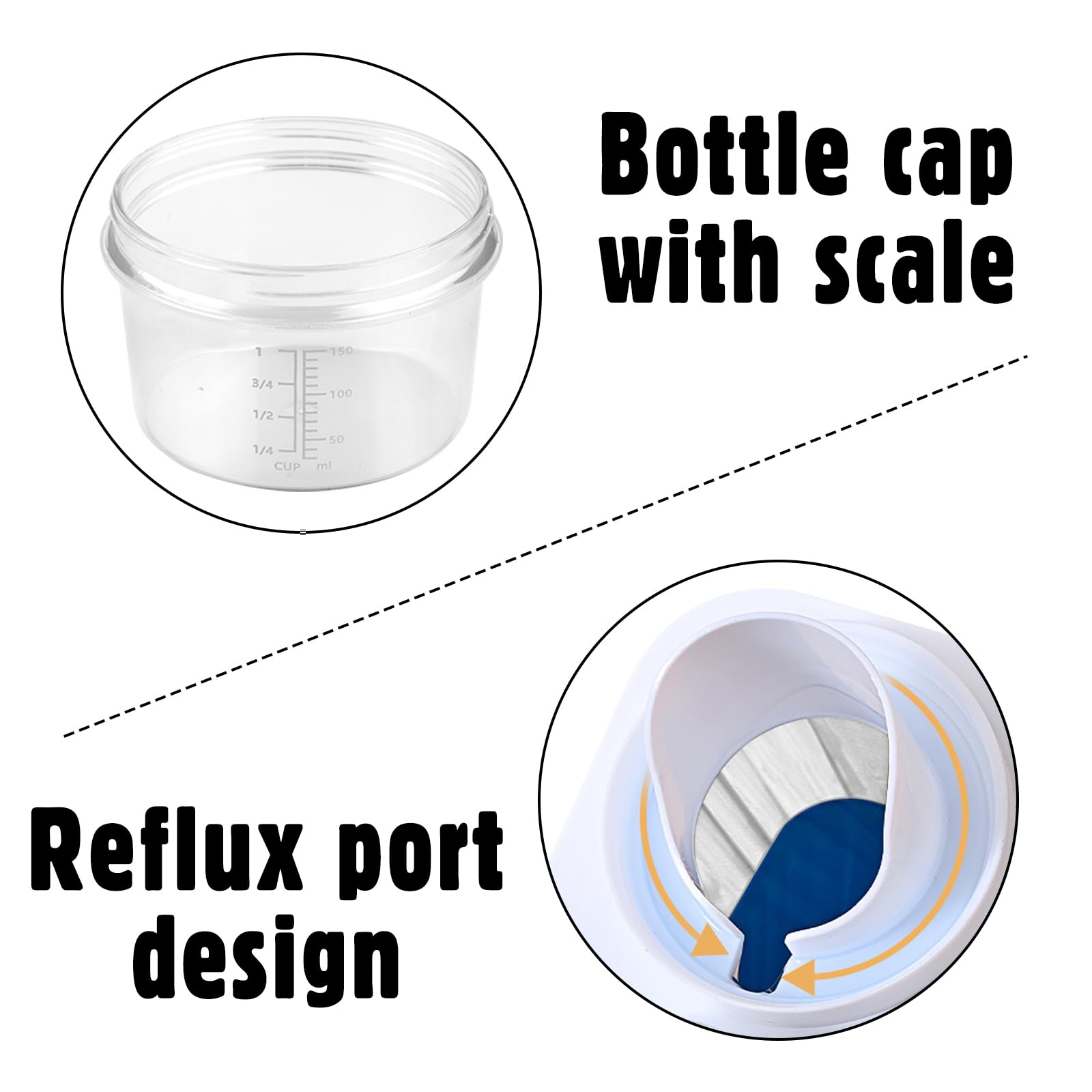 Dispenser Detersivo per Bucato: 2Pezzi 2L Dispenser per Detersivo Ermetico con Misurino, Dispense r Multiuso in Polvere, Dispense r Detersi vo Lavatrice, Riutilizzabili Contenitore per Liquidi
