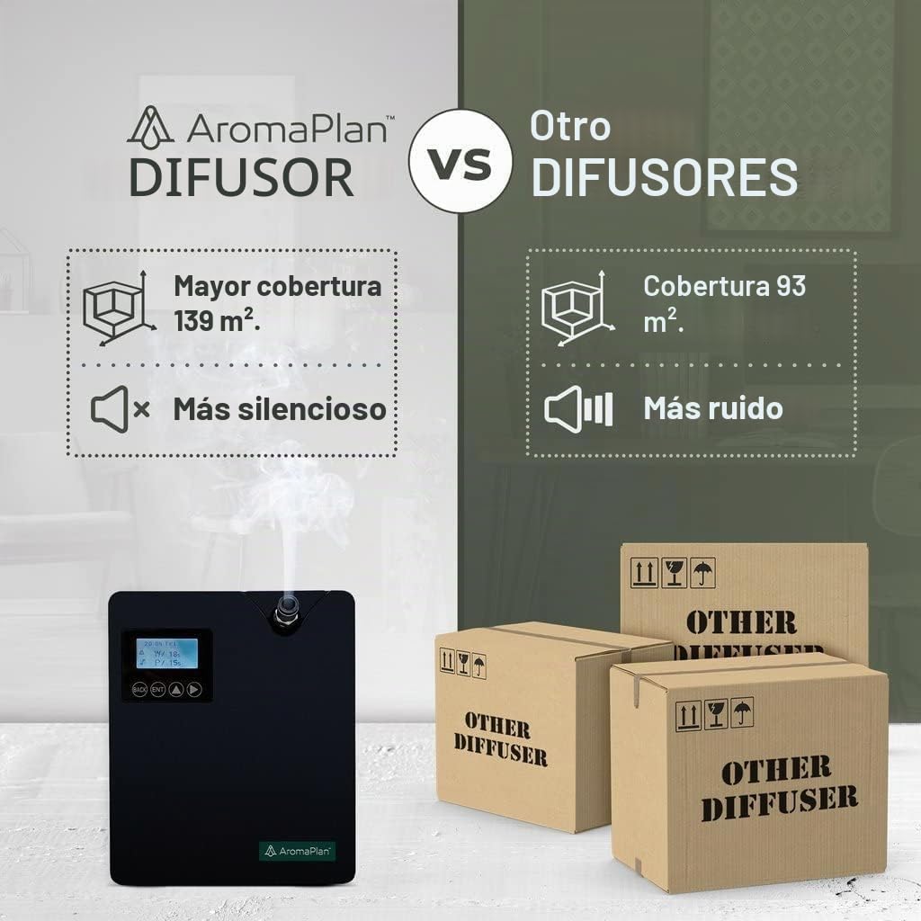 Difusor de aceites esenciales sin agua, 2025 Nuevo difusor de aromaterapia Bluetooth y WiFi, difusor profesional sin agua para habitaciones grandes, oficinas y spas (blanco)