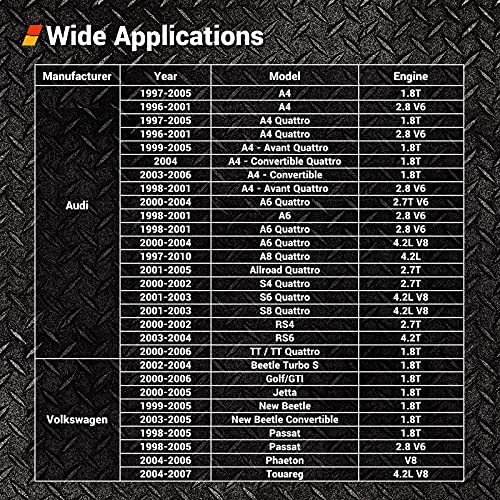 Ewk Timing Chain Tensioner Holding Tool For Vw Audi 1.8T 2.7T 2.8 3.2 4.2 3366 #TOP5