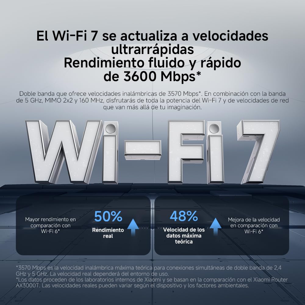 Xiaomi Router BE3600 2.5G EU