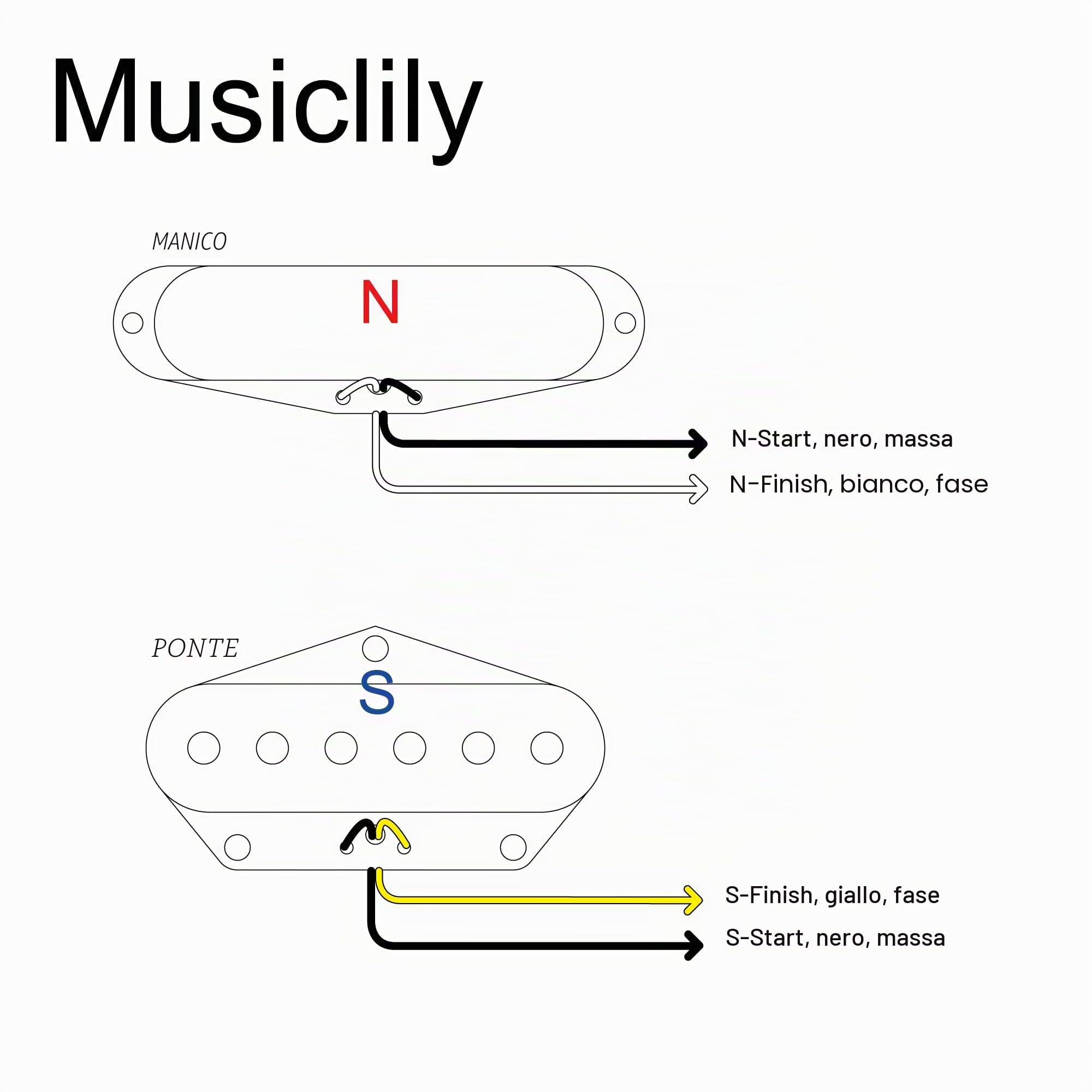 Musiclily Pro TL-50S Alnico 5 Pick up Single Coil Manico Ponte Set per Chitarra Elettrica tipo Tele, Cromato
