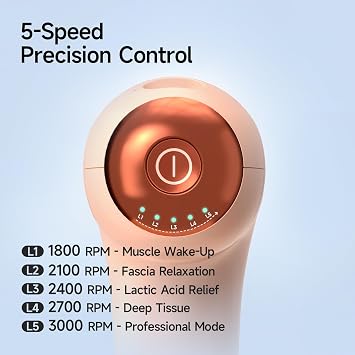HEYCHY Mini Massage Gun Deep Tissue, Portable Muscle Massager, FSA Eligible | Quiet Operation, 4 Heads, Men Women Athletes Back Neck Shoulder Muscle Care