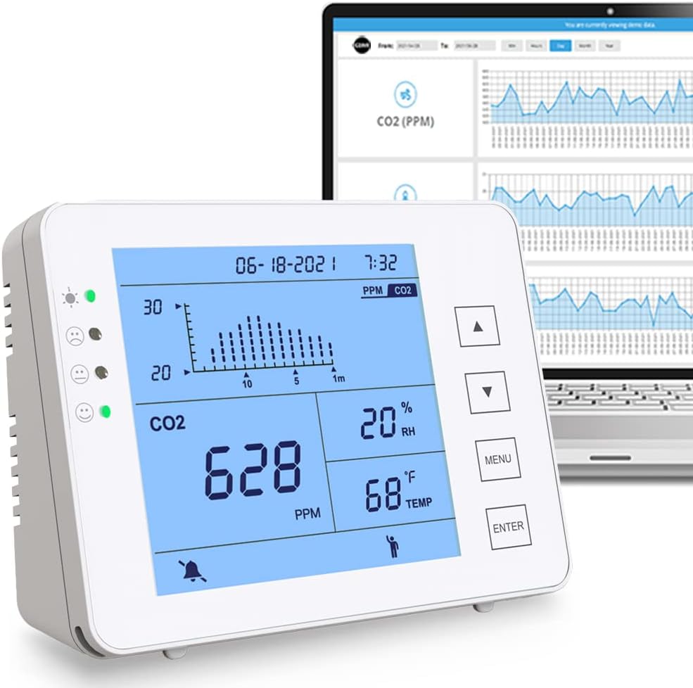 - GZAIR CO2 Air Quality Monitor with Data Logger, Wall-Mounted or Tabletop, NDIR Sensor, Temperature & Humidity Tracking, 0–5000 ppm Range (Human/Plant Modes)