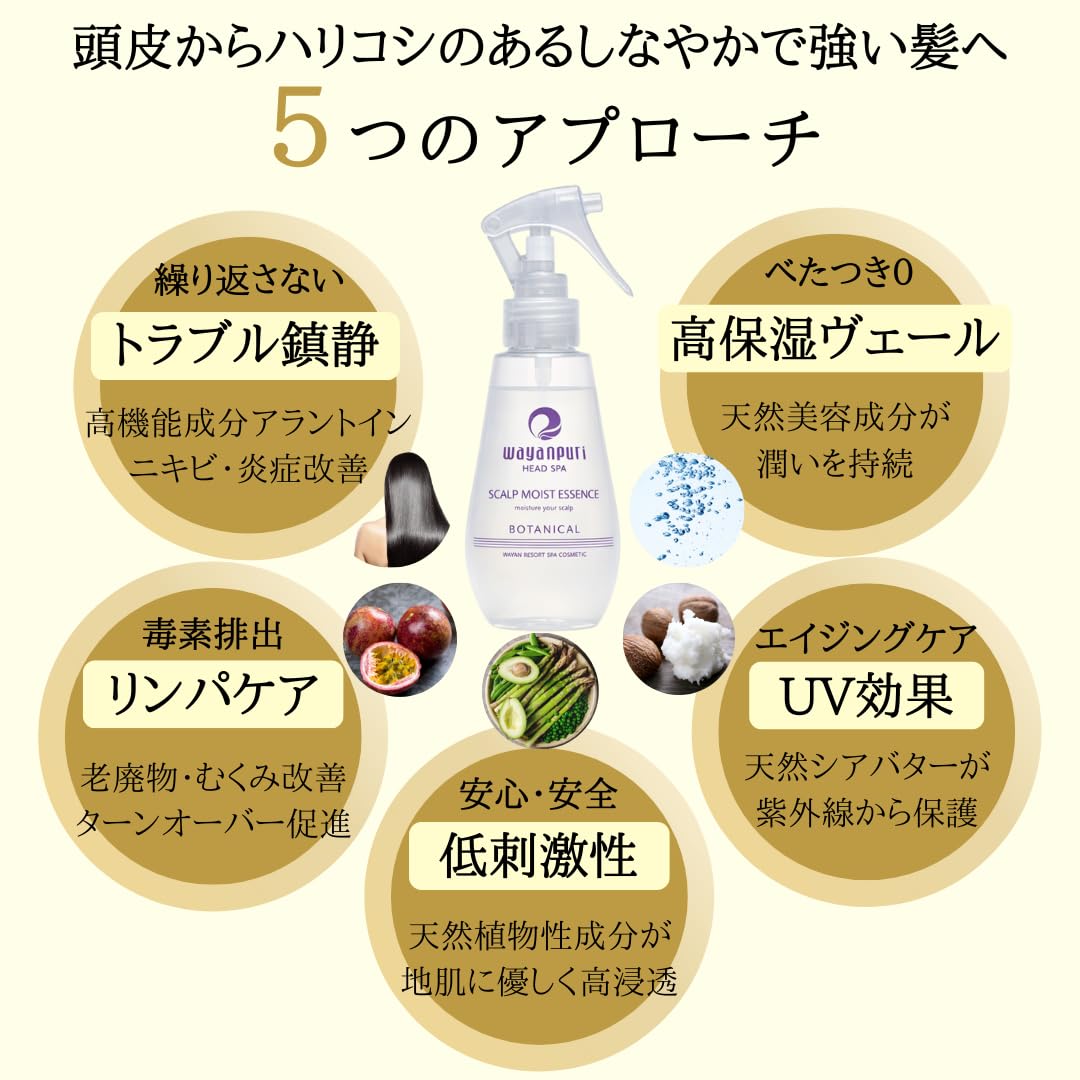 Amazon.co.jp: ヘッドスパ専門店ワヤンプリ【頭皮保湿ローション 頭皮