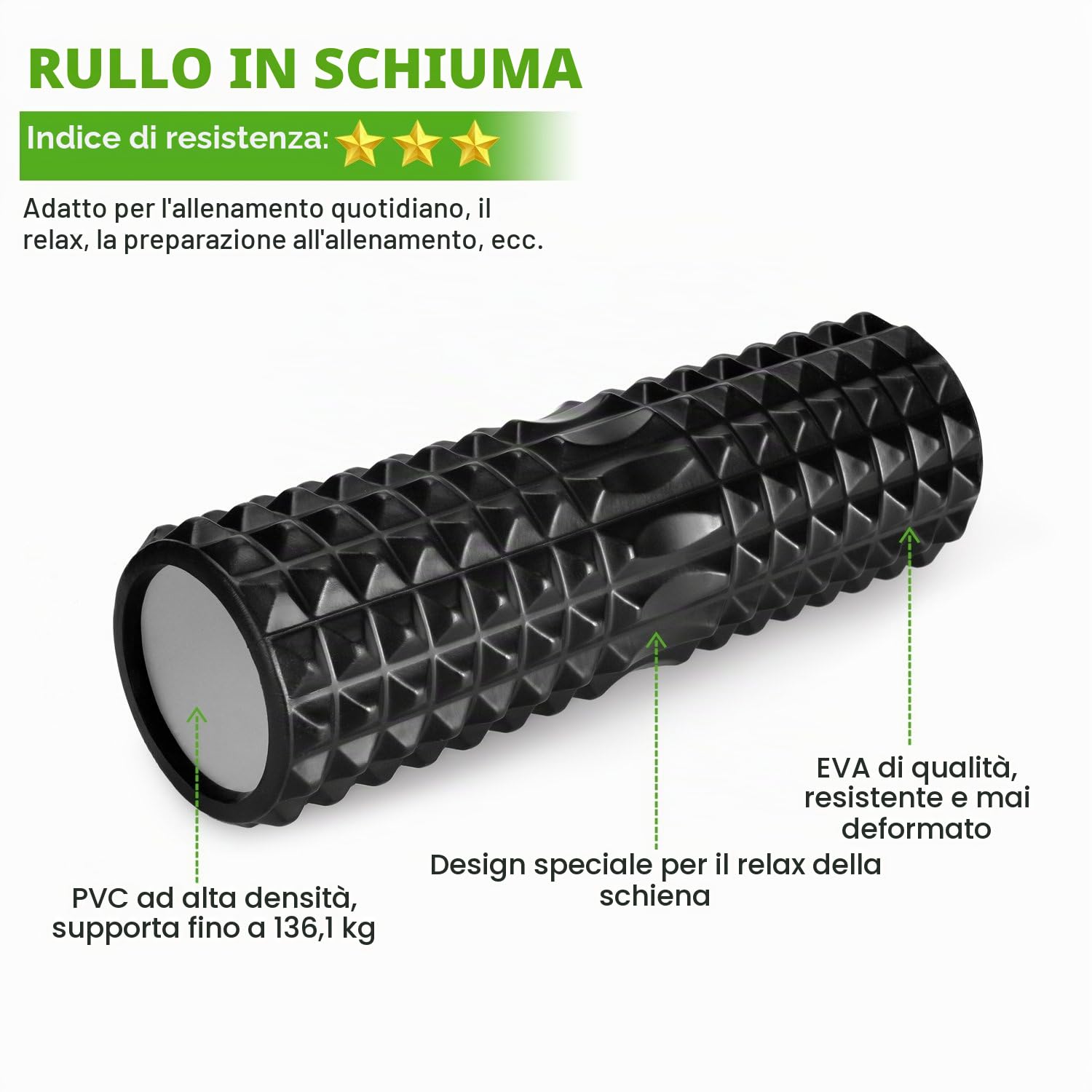 Odoland Rullo in Schiuma, Rullo da Massaggio 5 in 1, Rullo di Gommapiuma con Punti Trigger + Bastoncino per Massaggio Muscolare + Palline per Massaggio + Borsa per il Trasporto per CrossFit, Pilates