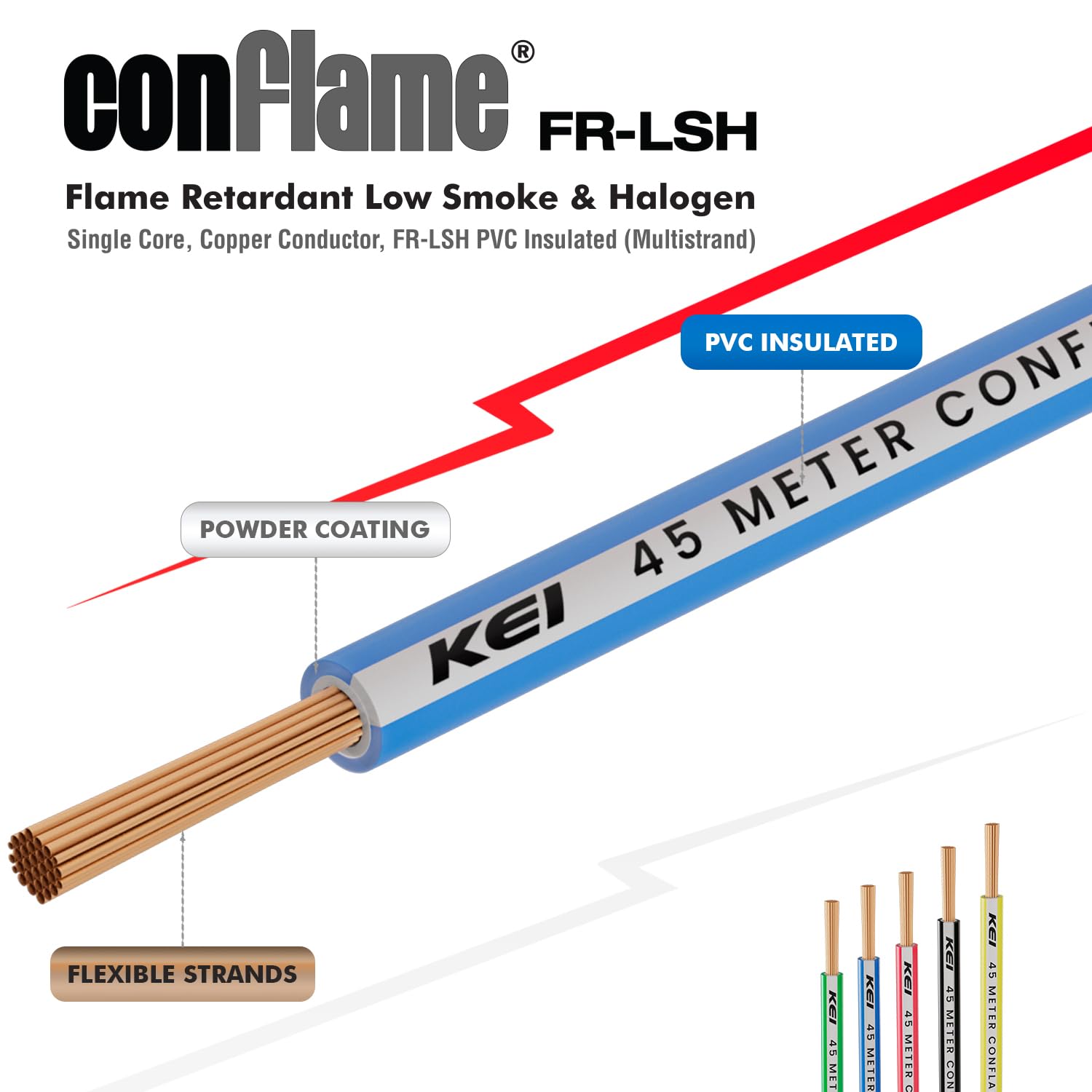KEI Conflame Wire - 45m Blue House Wire -3
