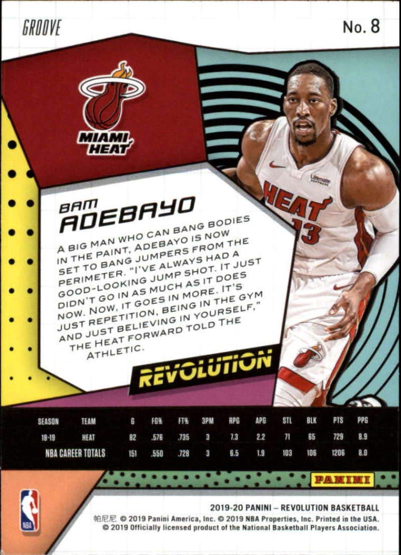 PANINI NBAカード REVOLUTION BAM ADEBAYO HEAT #RA-BAM 中古 IT2