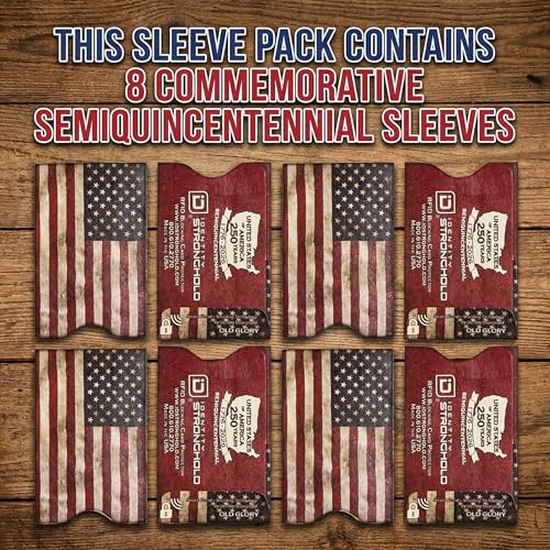 Image of RFID Blocking Credit Card Sleeve Protectors - USA Made Slim Wallet Inserts for Credit Cards, Debit Cards & ID Protection (8, Red)
