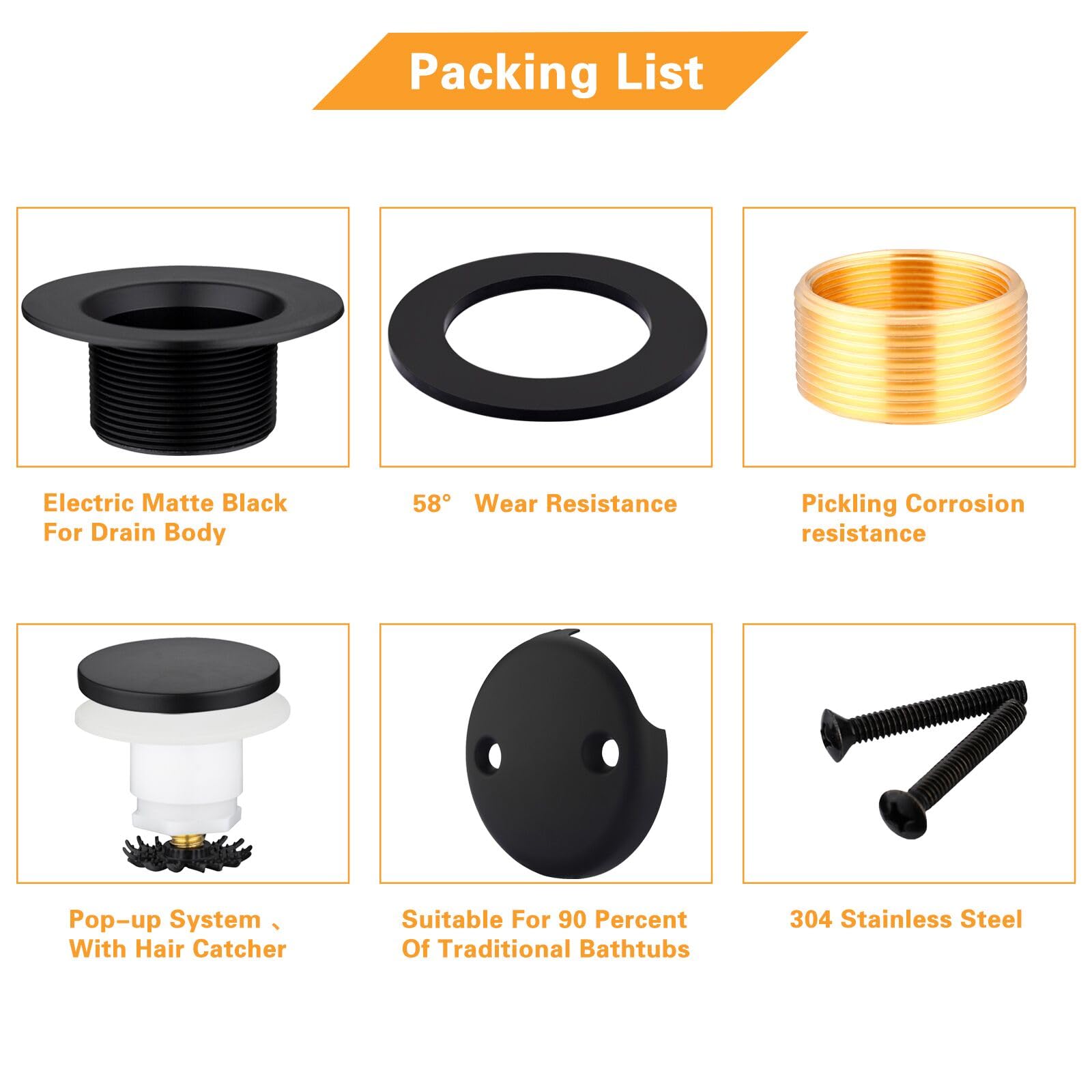 Universal Drain Overflow Kit Tip-Toe Kit With Overflow Plate ...