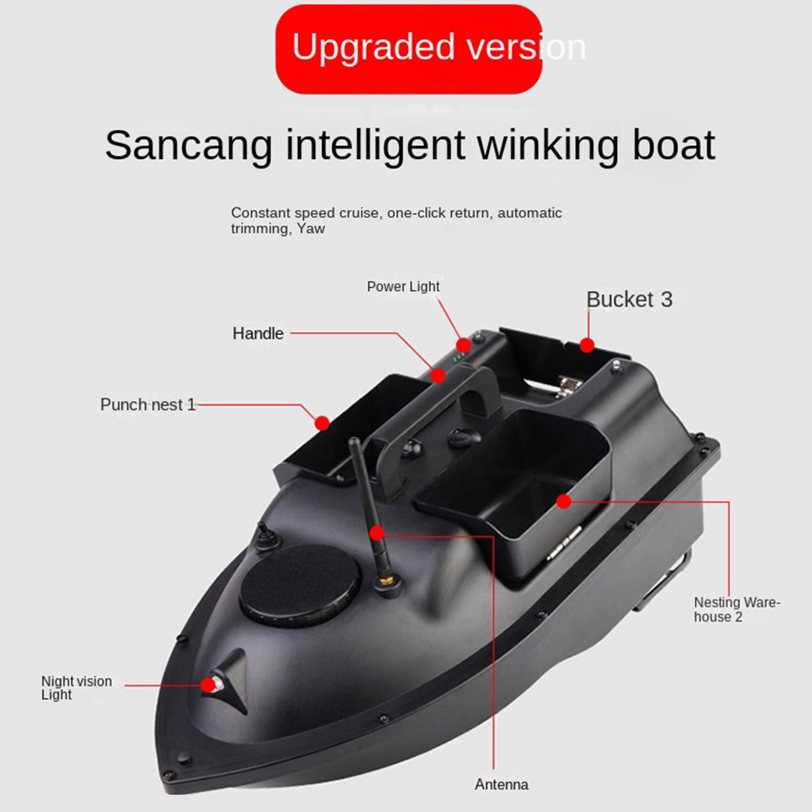 Bateau D'appât De Pêche RC Avec GPS 500 M Télécommande RC Leurre