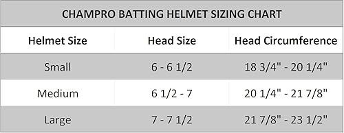 Miniatura 8 de CHAMPRO HX Gamer Plus - Casco de bateo de béisbol para jóvenes y adultos