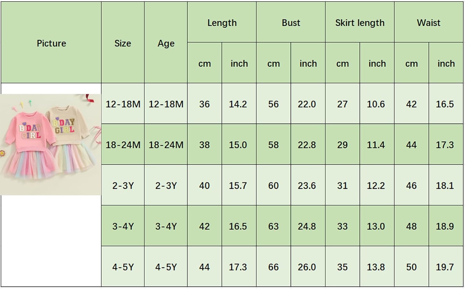 Toddler Baby Girl Birthday Outfit 1 2 3 4 5 6 Year Old Sweatshirt Shirt Tutu Skirts Infant Little Girls Dress - Image 8