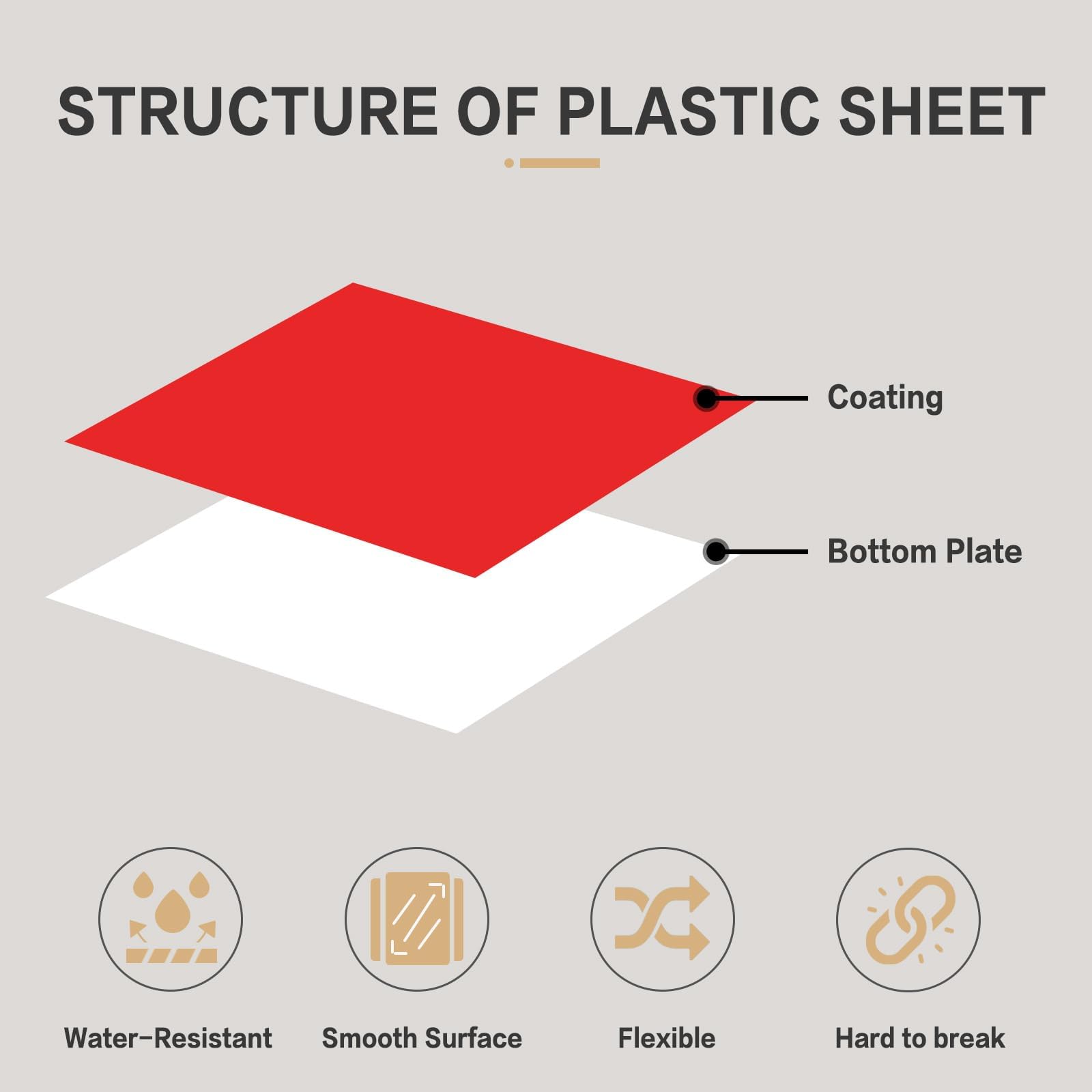 Set di 8 piastre in plastica ABS per incisione laser, 30 × 30 cm, 1,3 mm, a doppio strato, per targhette, cartelli, loghi e progetti fai da te (rosso su bianco)