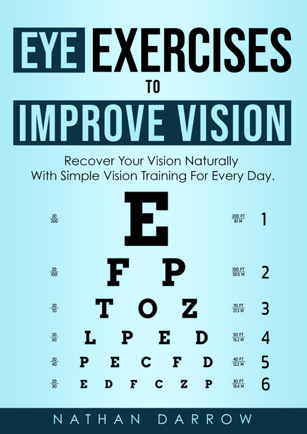 Eye Exercises to Improve Vision: Make Your Vision Better with Simple Vision Tra