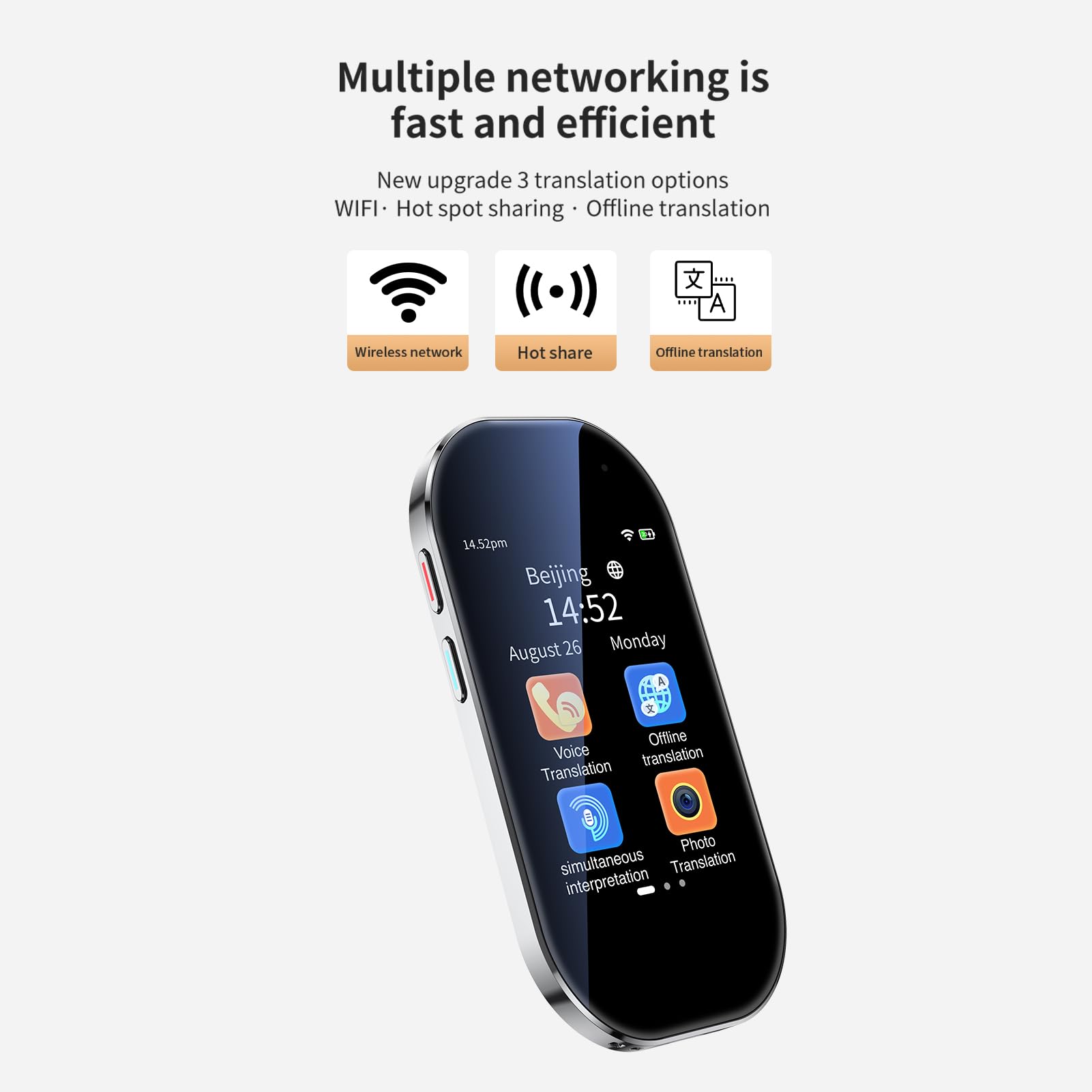 Bisofice Traduttore vocale D6 Traduttore Dispositivo Traduttore vocale ChatGpt AI, 144 lingue online /19 offline, WiFi/Hotspot, traduzione foto, per viaggi, apprendimento, business