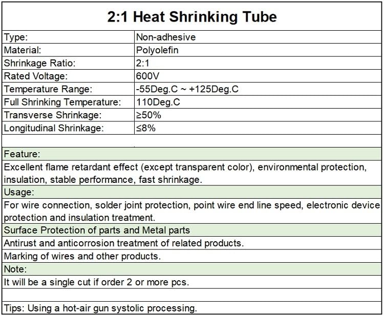 Tubo termorretráctil, Tubo termorretráctil de 1 Metro de diámetro Transparente de 1mm a 50 Mm, Funda de Cable térmica de poliolefina 2:1 aislada, Tubo termorretráctil de Alambre(50mm)