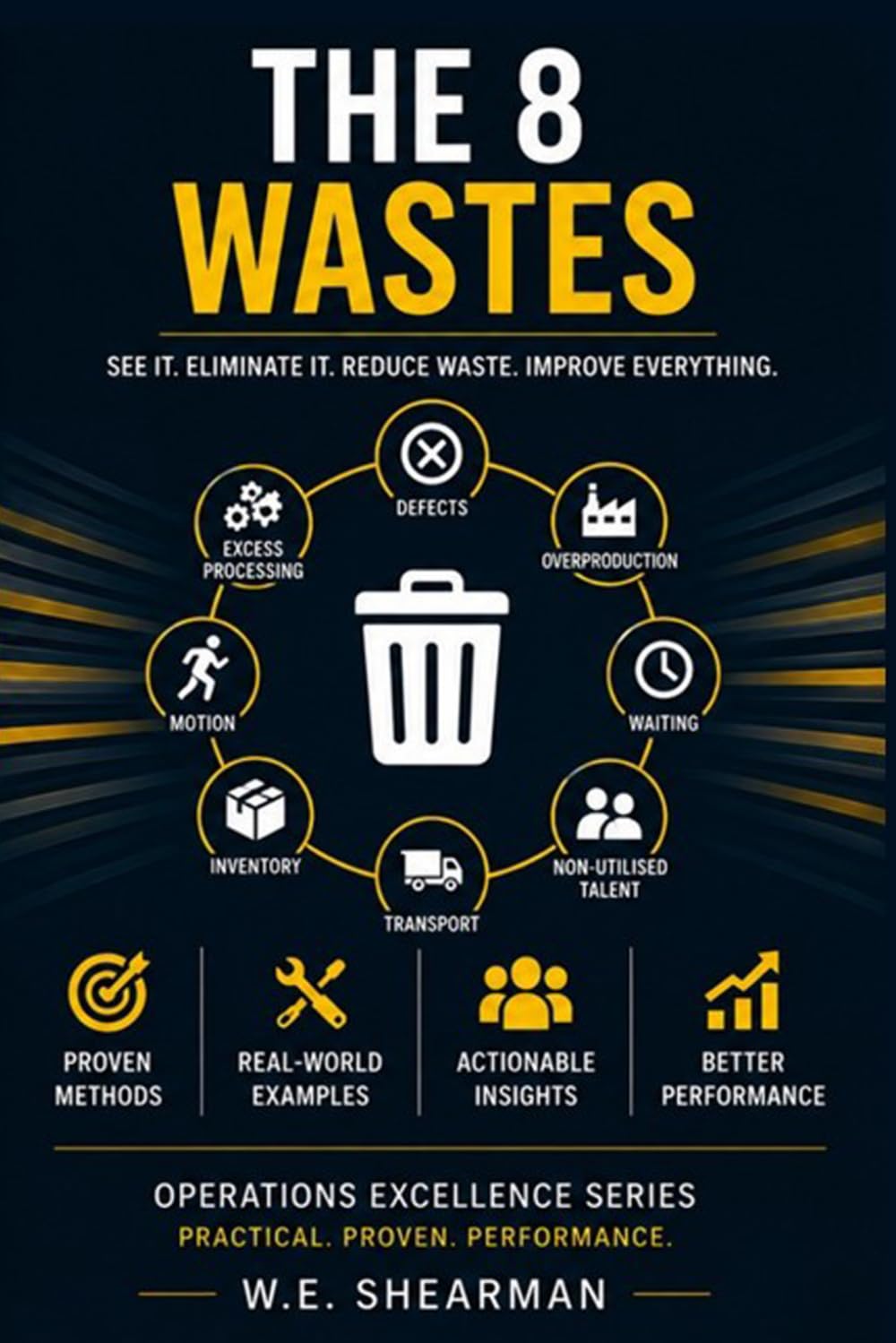 The 8 Wastes: See It. Eliminate It. Reduce Waste. Improve Everything (Operations Excellence)