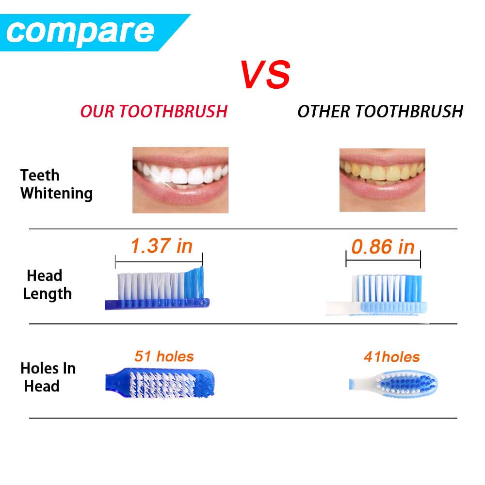Cepillos de dientes firmes para ahumador, cerdas súper duras para blanquear los dientes 8