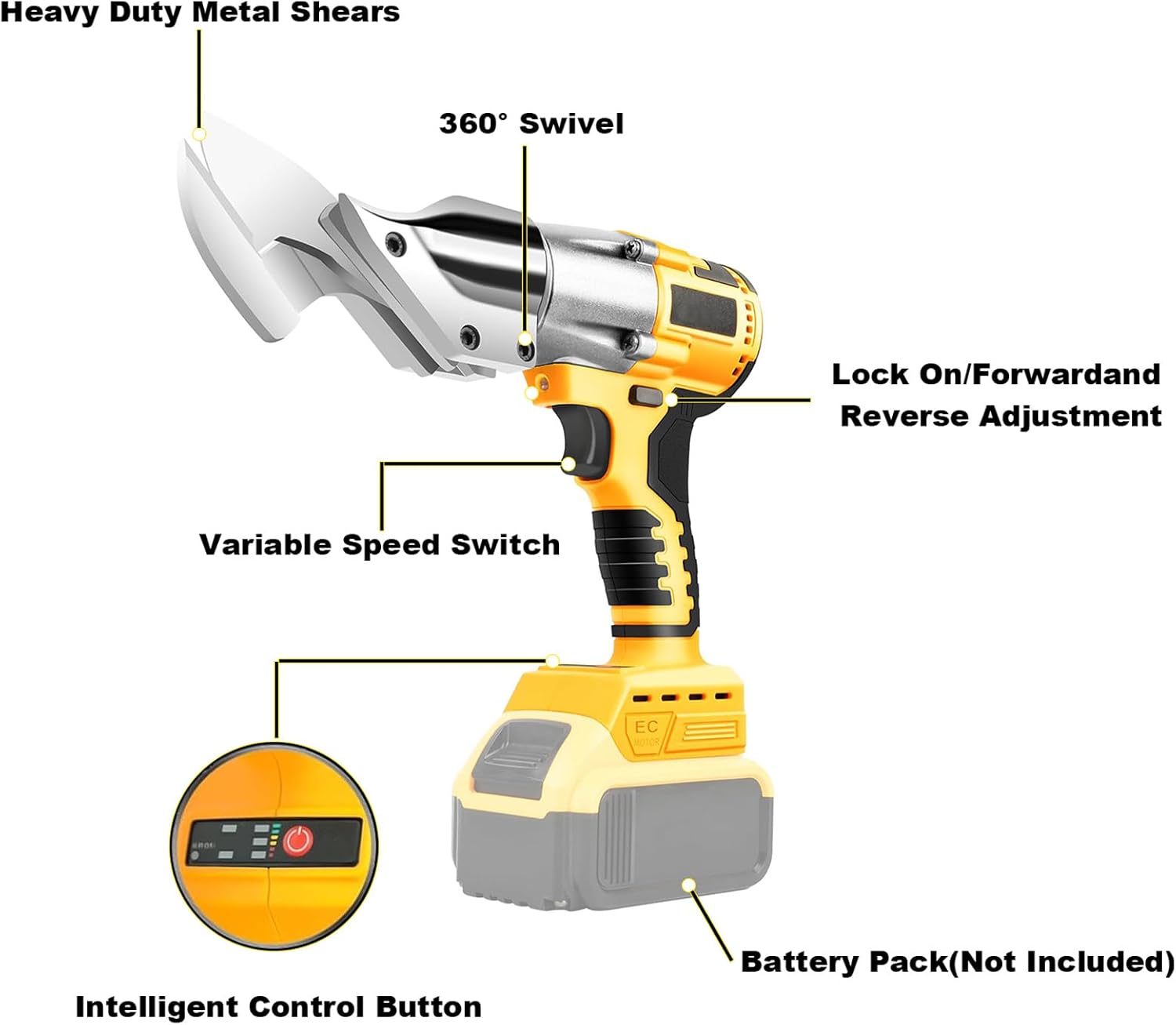 Cordless Brushless Metal Shears for Dewalt 20V Max - 14GA Steel Metal Cutter, 360° Pivoting Head, 500Nm Torque Cutting Stainless Sheet, Iron, Carpet, Leather, Cardboard(NO Battery)